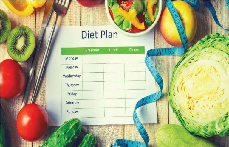 dieting plan